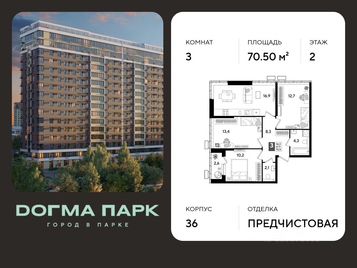 Новостройка, Прикубанский, Краснодар