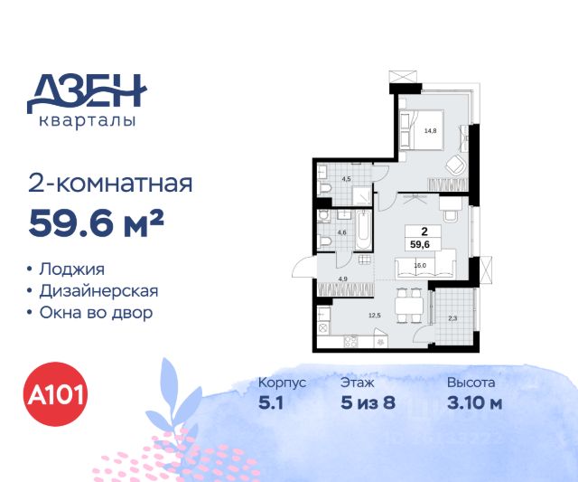 ЖК «Дзен-кварталы»