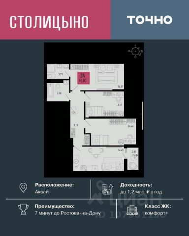 ЖК «Столицыно»