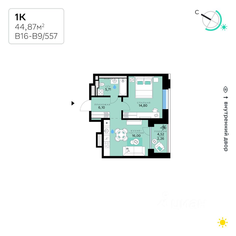 Планировка