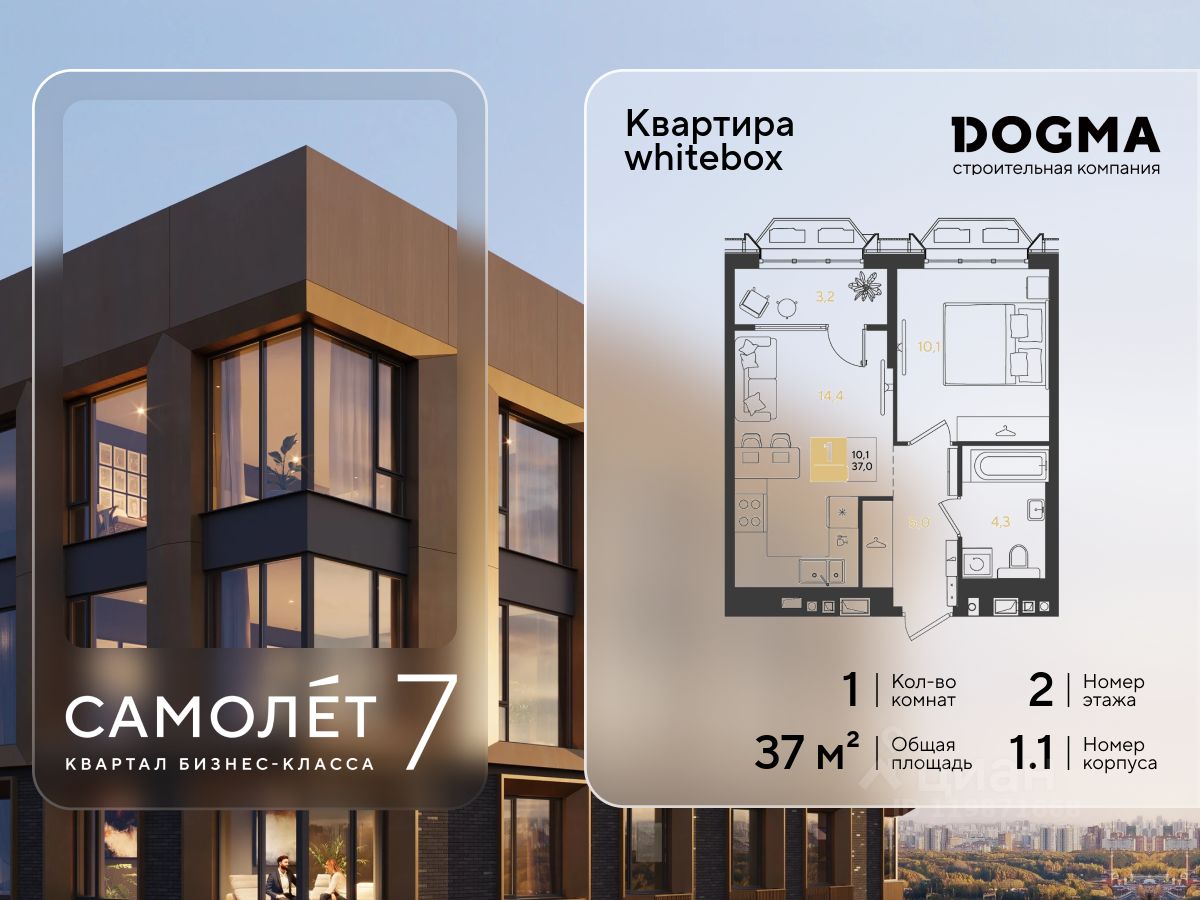 Новостройка, Прикубанский, Краснодар