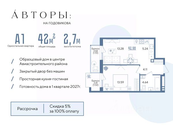 ЖК «Авторы на Годовикова»