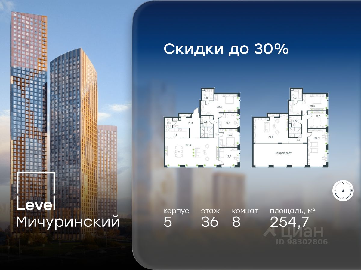 6-комн.кв., 254,7 м², 36/37 этаж