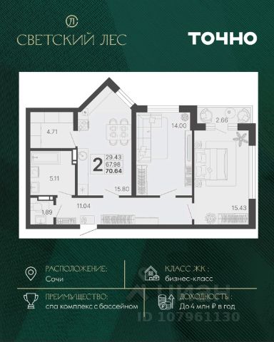 ЖК «Светский лес»