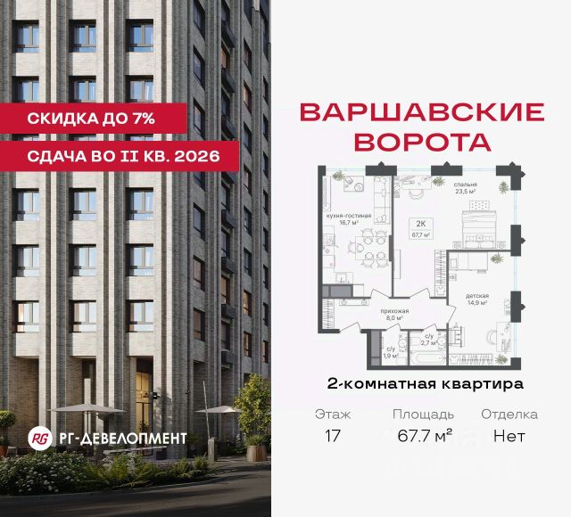 ЖК «МФК Варшавские ворота»