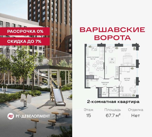 ЖК «МФК Варшавские ворота»