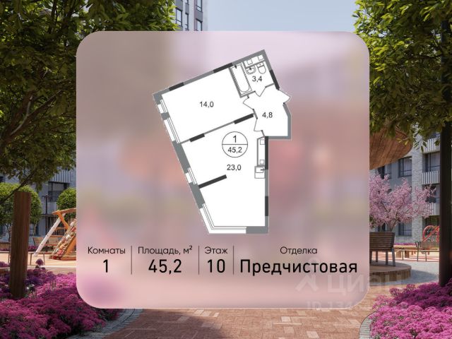 ЖК «Город-парк Переделкино Ближнее»