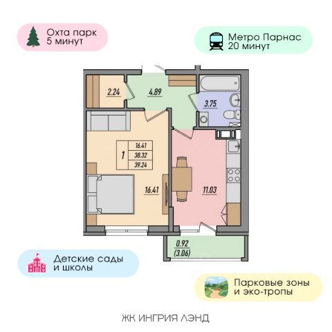 ЖК «Ингрия Лэнд»