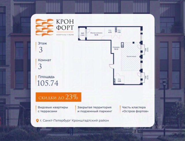 ЖК «Кронфорт.Центральный»