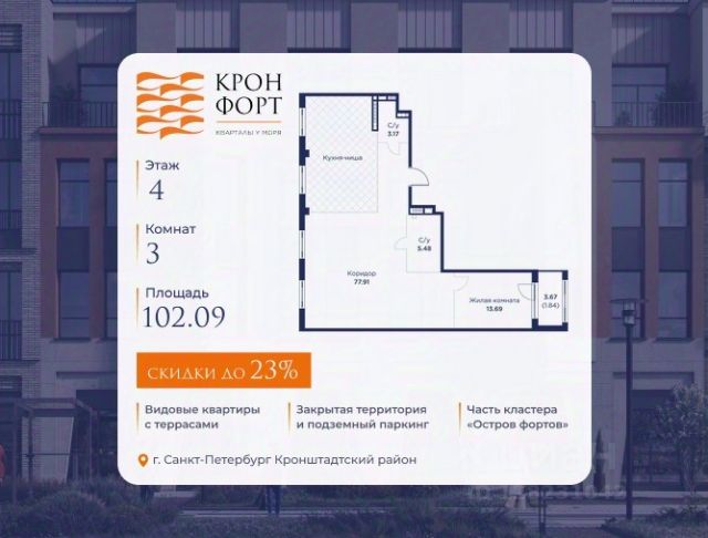 ЖК «Кронфорт.Центральный»