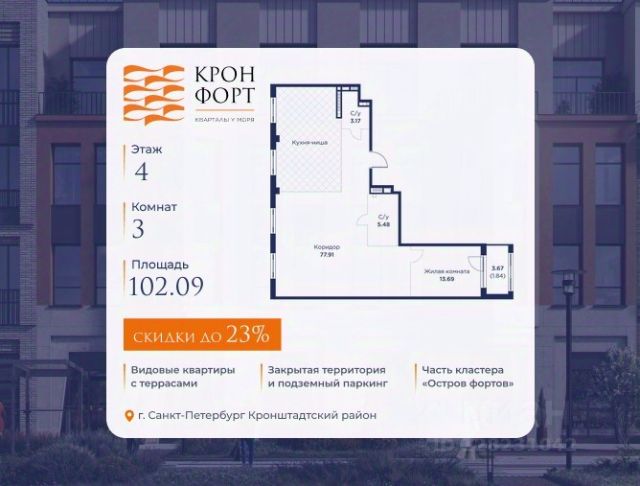 ЖК «Кронфорт.Центральный»