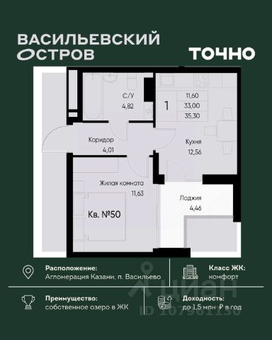 ЖК «Васильевский остров»