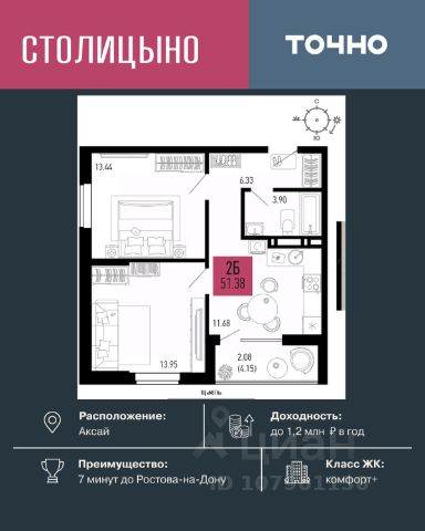 ЖК «Столицыно»