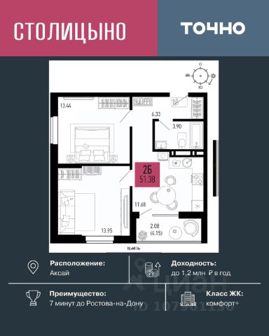 ЖК «Столицыно»