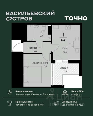 ЖК «Васильевский остров»