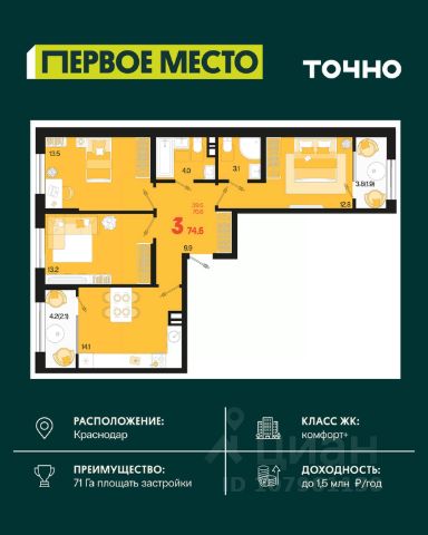 ЖК «Первое место»