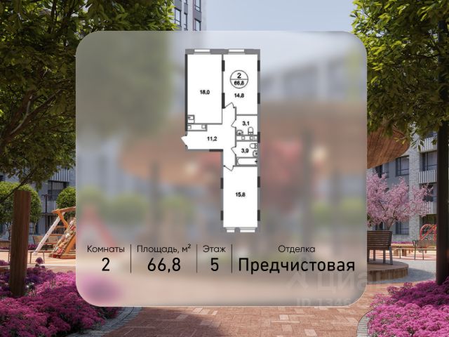 ЖК «Город-парк Переделкино Ближнее»