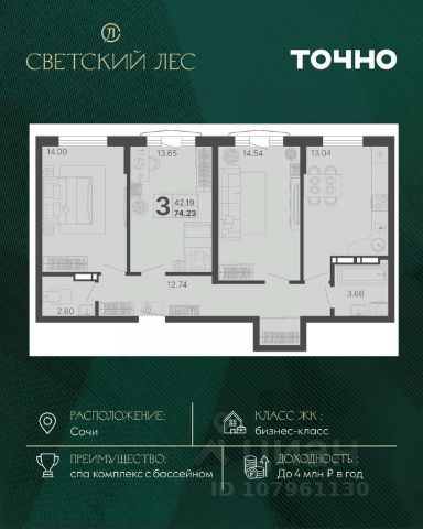 ЖК «Светский лес»