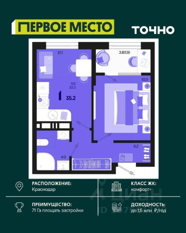 ЖК «Первое место»