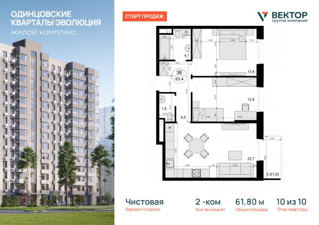ЖК «Одинцовские кварталы»
