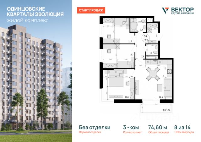ЖК «Одинцовские кварталы»