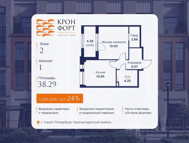 ЖК «Кронфорт.Центральный»