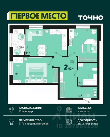 ЖК «Первое место»