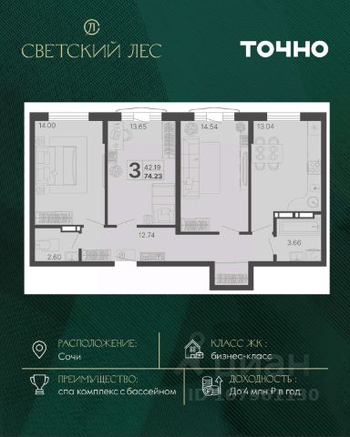 ЖК «Светский лес»