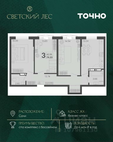 ЖК «Светский лес»