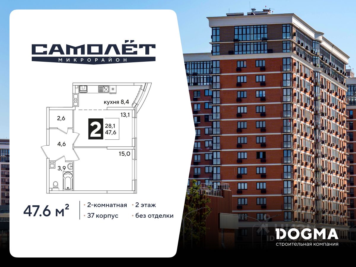 Новостройка, Прикубанский, Краснодар