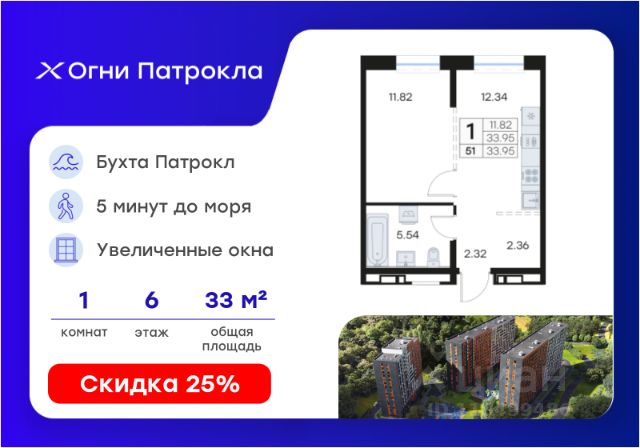 ЖК «Огни Патрокла от GloraX»