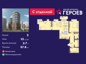 Планировка квартиры