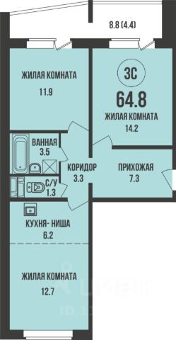 ЖК «Династия. Квартал поколений»