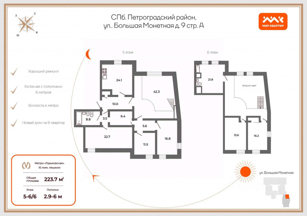 Студия кв., р-н Петроградский, Санкт-Петербург