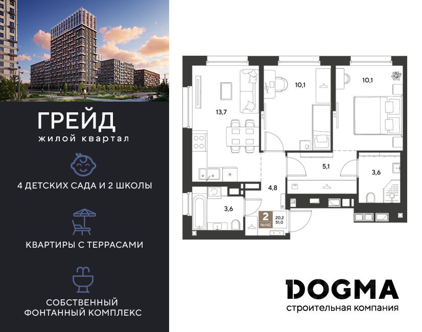 Новостройка, Центральный, Краснодар