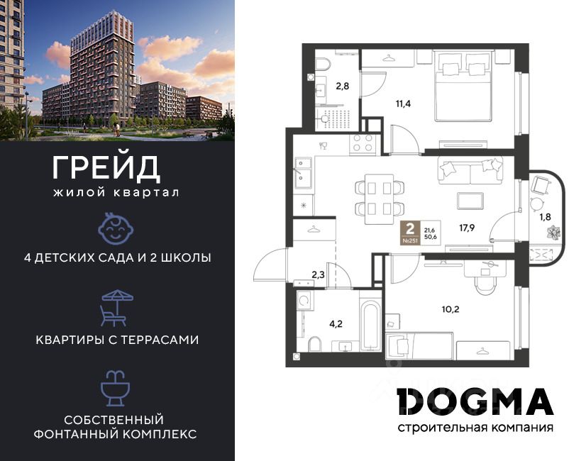 Новостройка, Центральный