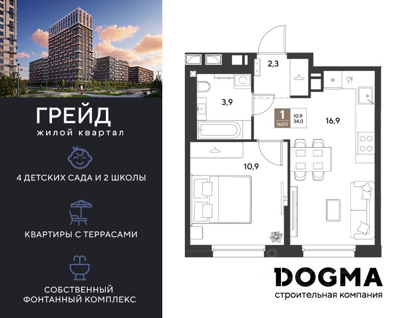 Новостройка, Центральный
