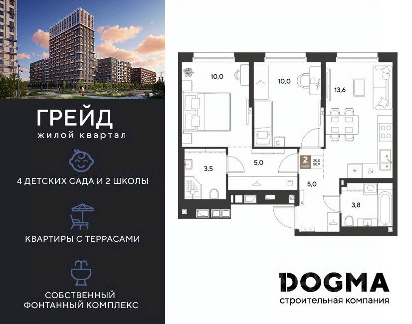 Новостройка, Центральный, Краснодар