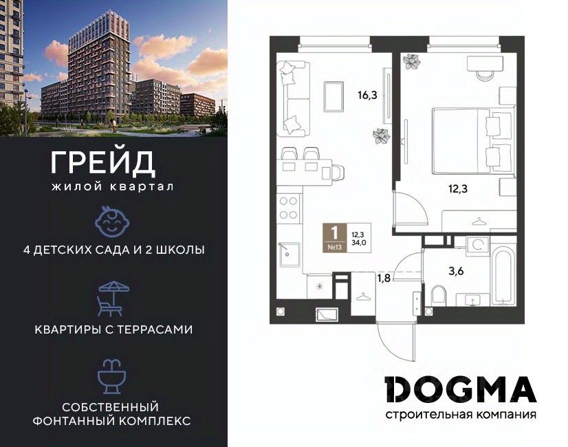 Новостройка, Центральный, Краснодар