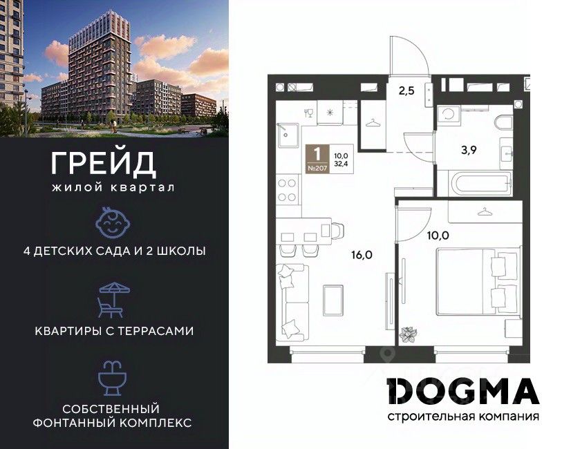 Новостройка, Центральный