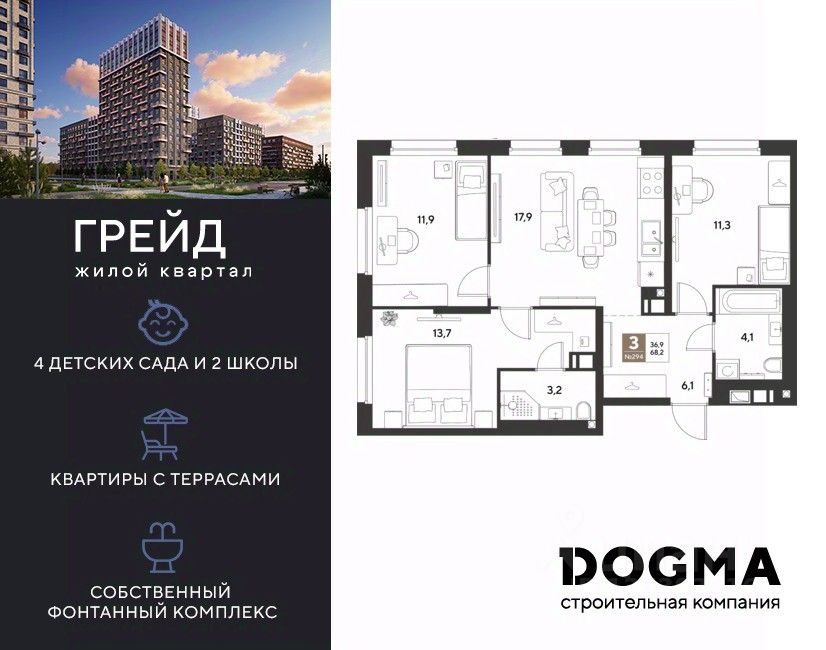 Новостройка, Центральный