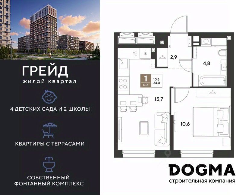Новостройка, Центральный, Краснодар