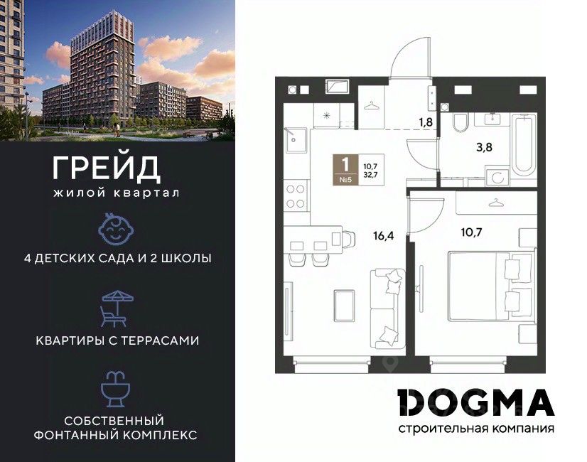 Новостройка, Центральный, Краснодар