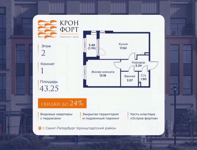 ЖК «Кронфорт.Центральный»