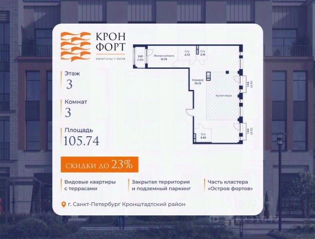 ЖК «Кронфорт.Центральный»
