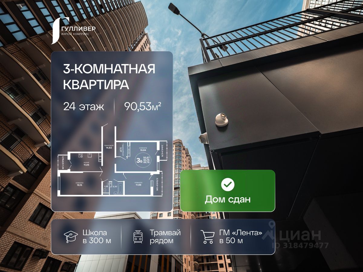Новостройка, Прикубанский, Краснодар