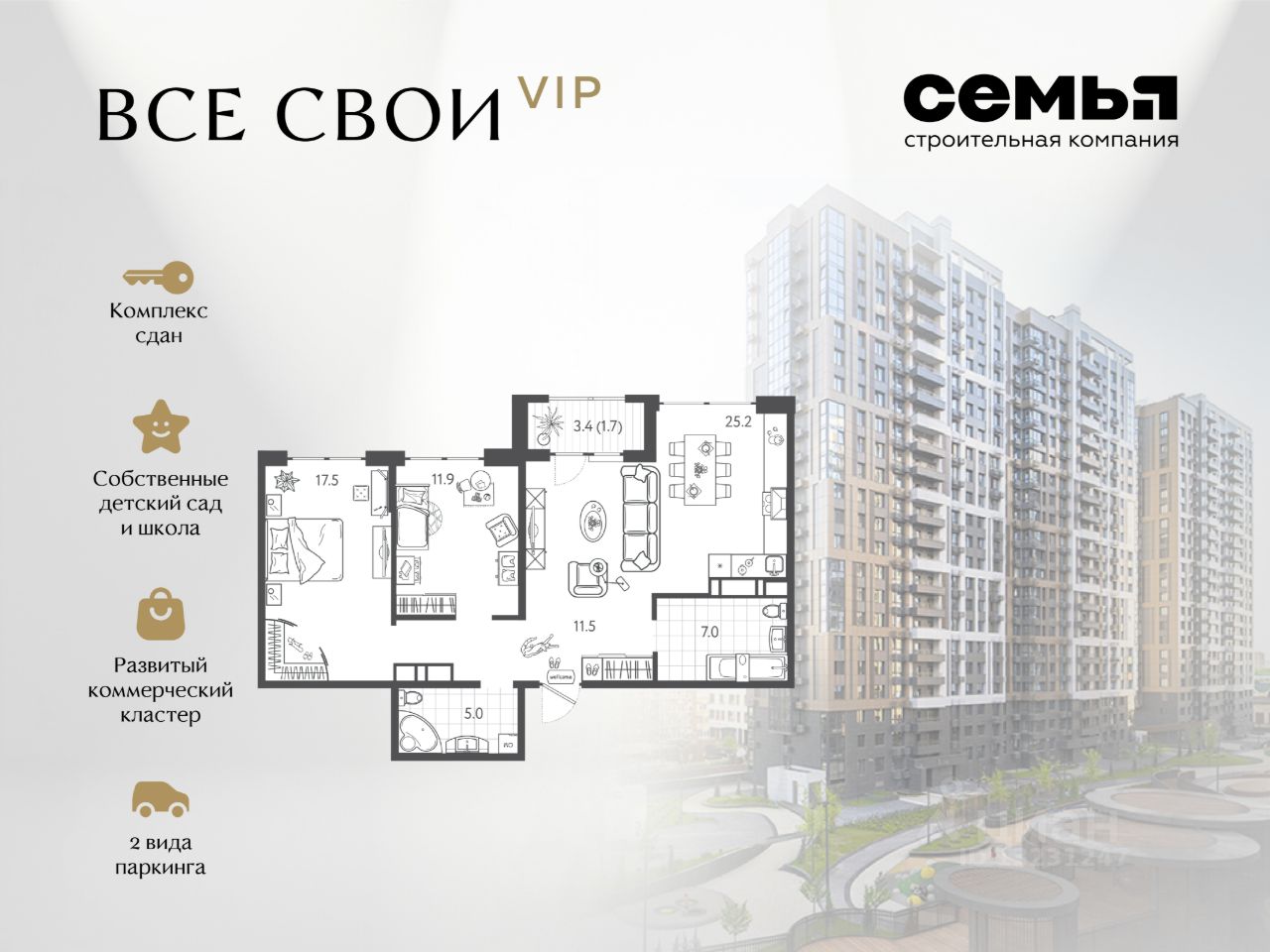 Новостройка, Центральный