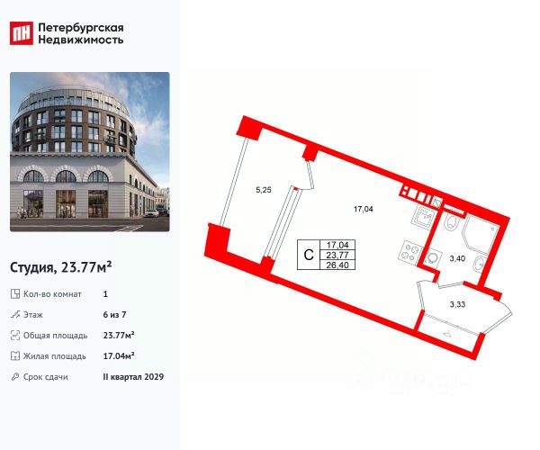 ЖК «Аристократ»