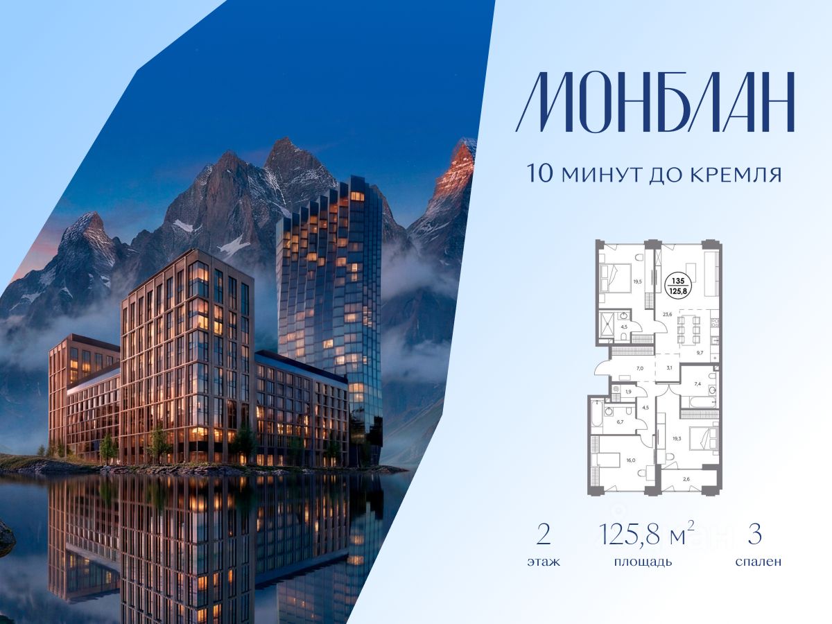 Новостройка, р-н Замоскворечье, Москва