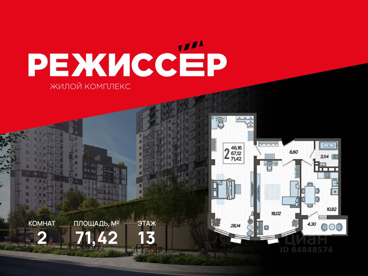 Новостройка, Карасунский, Краснодар